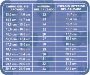 Tabla que muestra las medidas para las diferentes tallas de la suela plana JR